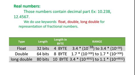 What is the size of float in C?