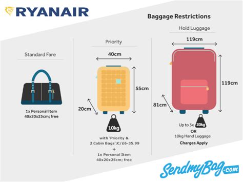 What is the size of hand baggage?