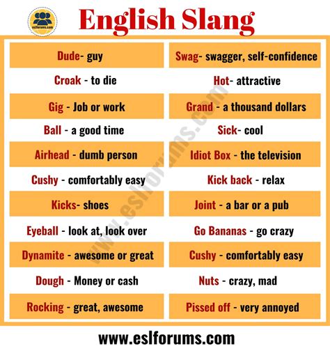 What is the slang ex?