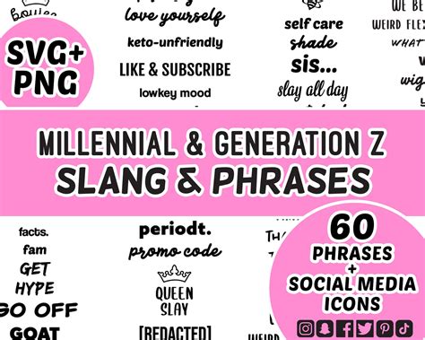 What is the slang for cool in Gen Z?