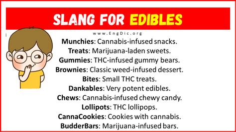 What is the slang for edibles?