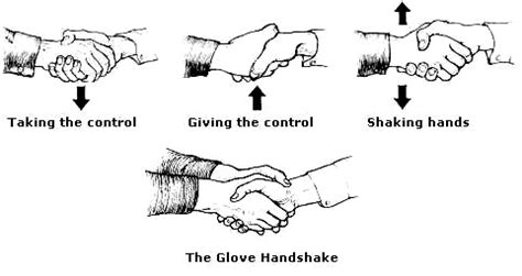 What is the slang for handshakes?