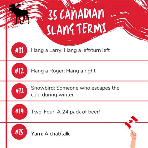 What is the slang for high in Toronto?