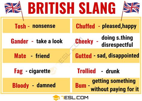 What is the slang word for annoyed in London?