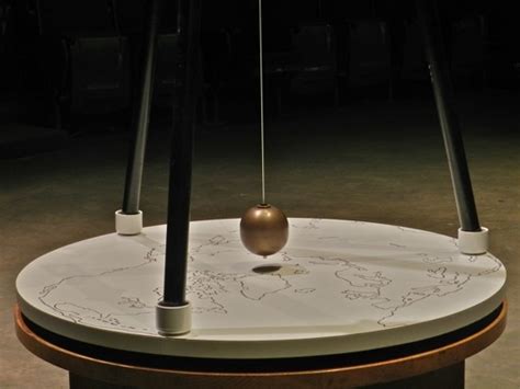 What is the smallest Foucault pendulum?