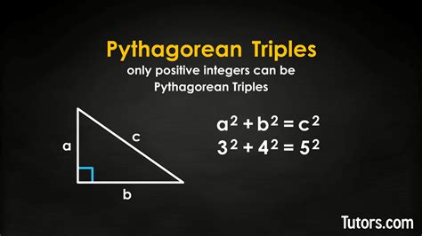 What is the smallest Pythagorean triple?