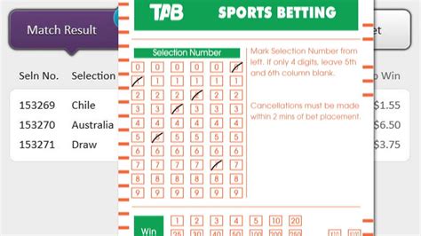 What is the smallest bet on TAB?