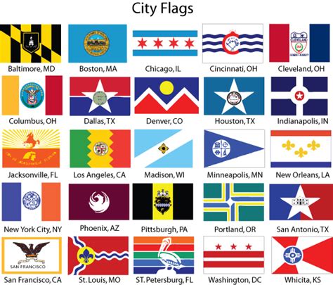 What is the smallest city with a flag?