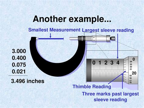 What is the smallest reading on a micrometer?