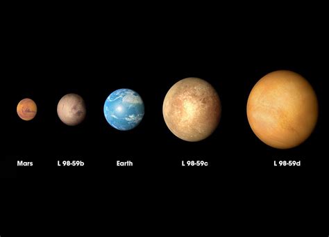 What is the smelliest planet?