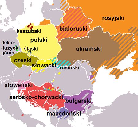 What is the softest Slavic language?