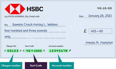 What is the sort code 401000?