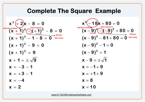 What is the square of zero?