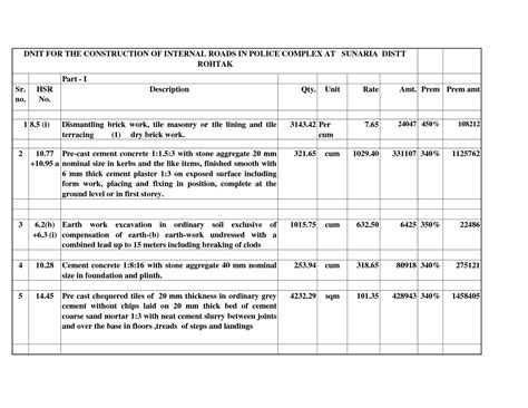 What is the standard Bill of Quantities?