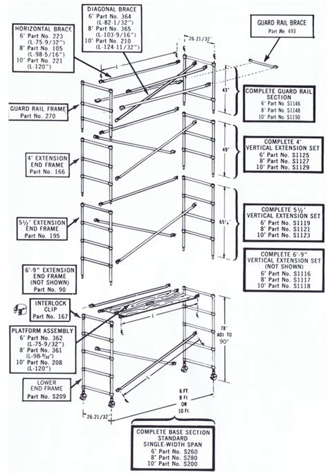 What is the standard height and width of scaffold?