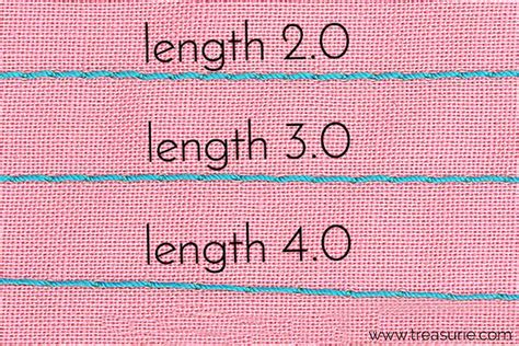 What is the stitch length for edge stitching?