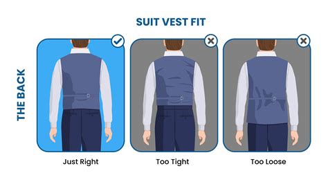 What is the strap on the back of a waistcoat?