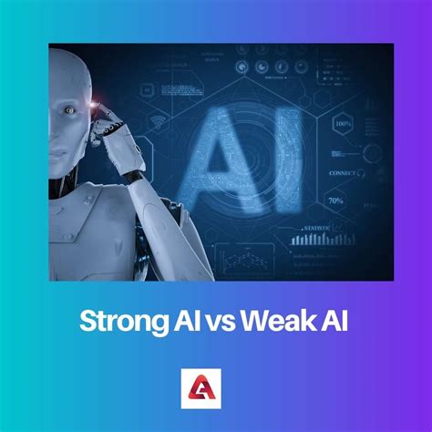 What is the strongest AI?