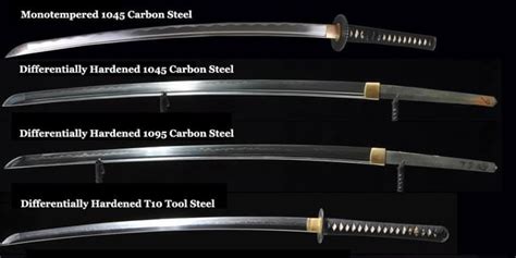 What is the strongest Japanese sword?