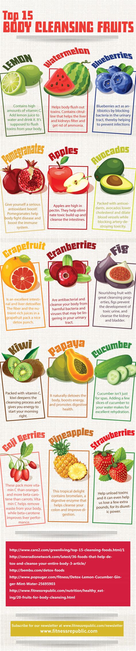 What is the strongest detox fruit?