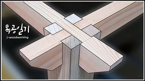What is the strongest joinery?
