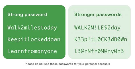 What is the strongest password example?