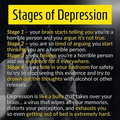 What is the strongest stage of depression?