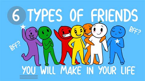 What is the strongest type of friendship?