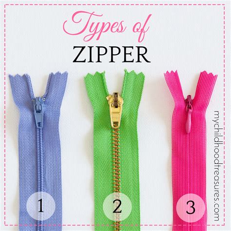 What is the strongest type of zipper?