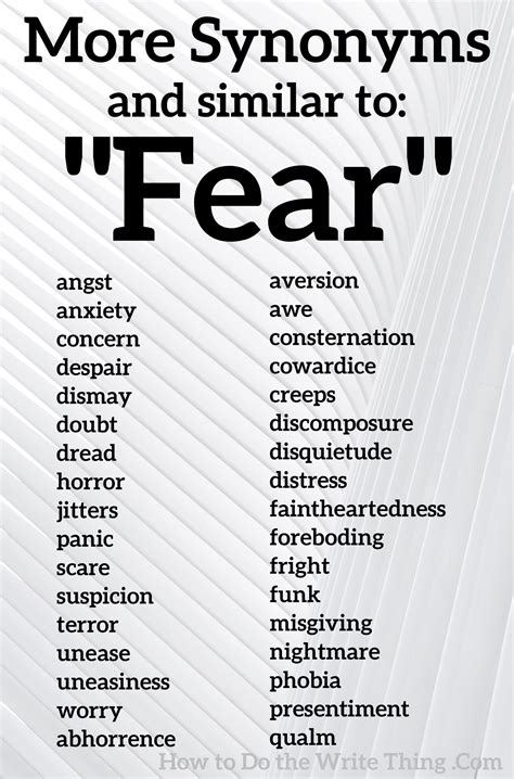 What is the strongest word for fear?