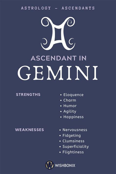 What is the style of a Gemini ascendant?