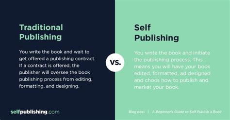What is the success rate of self-publishing?