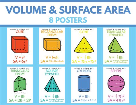 What is the summary of volume and surface area?
