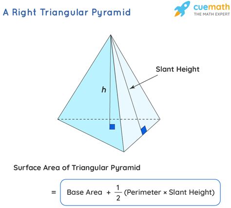 What is the surface area of triangular pyramid?