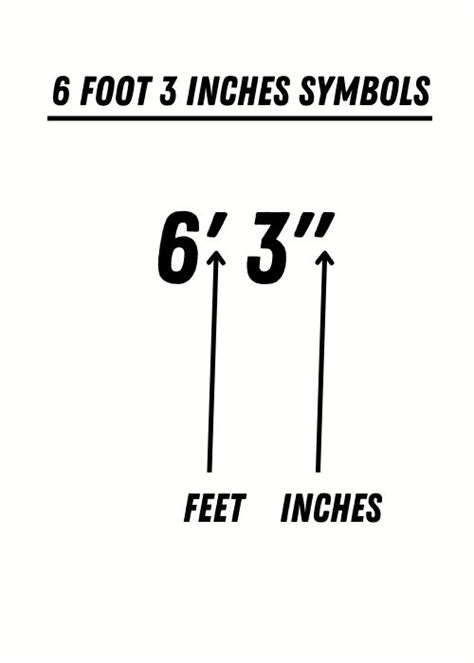 What is the symbol for 5 feet?