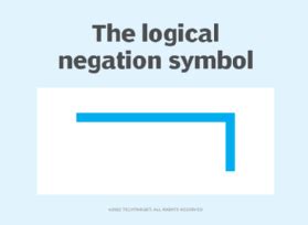 What is the symbol for negation?