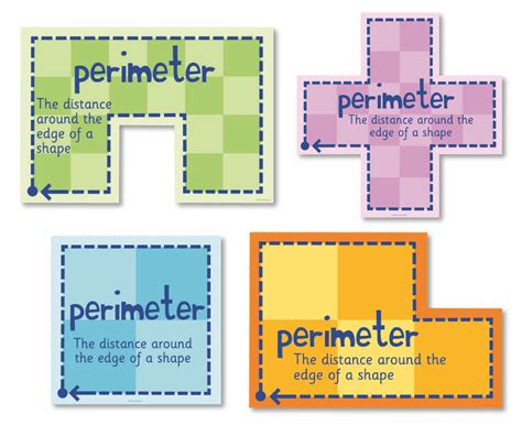 What is the symbol for perimeter?