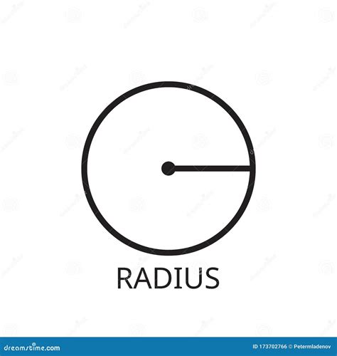 What is the symbol for radius?