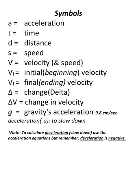 What is the symbol for velocity?