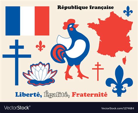 What is the symbol of France?