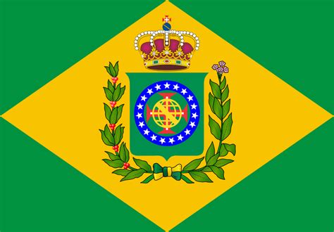 What is the symbol of the Brazilian flag?