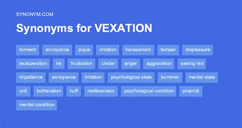 What is the synonym and antonym of vexation?