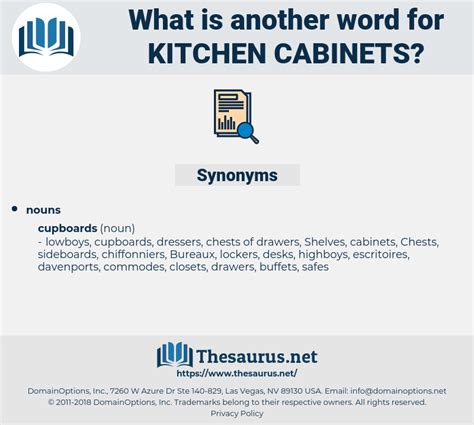 What is the synonym of cabinet?