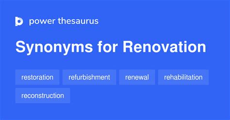 What is the synonym of renovation of house?