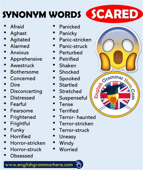 What is the synonym of scary?