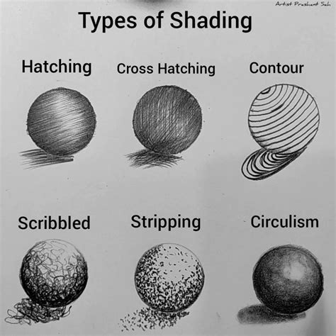 What is the synonym of shading?