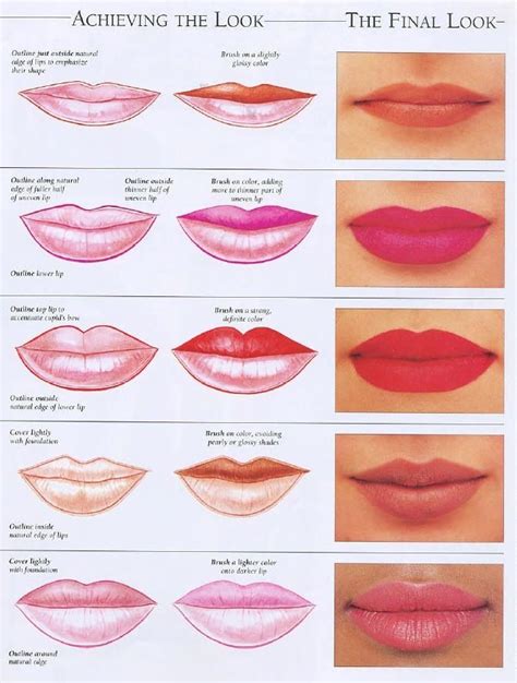 What is the technique of lip coloring?
