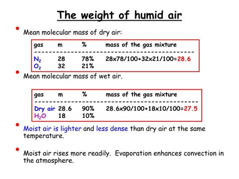 What is the temperature of moist air?