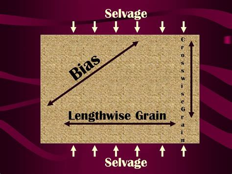 What is the tightly woven lengthwise edge of most woven fabrics?