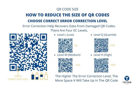 What is the time limit for QR code?